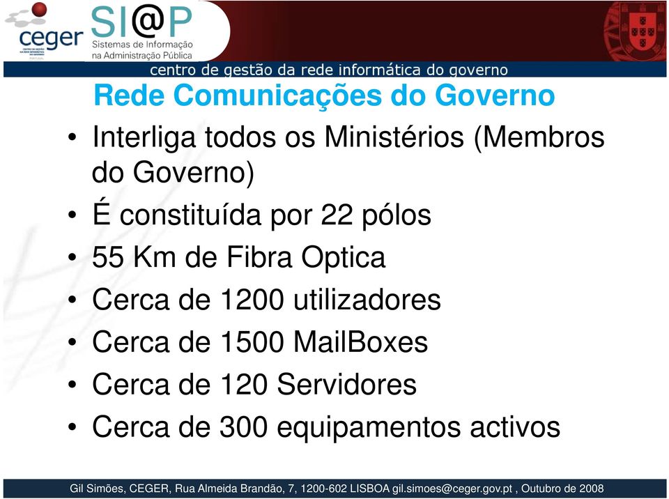 Fibra Optica Cerca de 1200 utilizadores Cerca de 1500