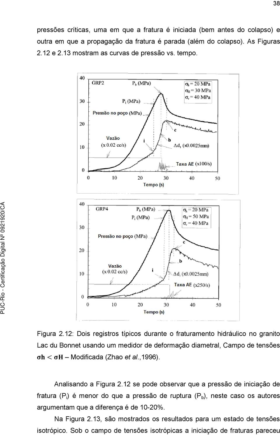 12: Dois registros típicos durante o fraturamento hidráulico no granito Lac du Bonnet usando um medidor de deformação diametral, Campo de tensões Modificada (Zhao et al.,1996).