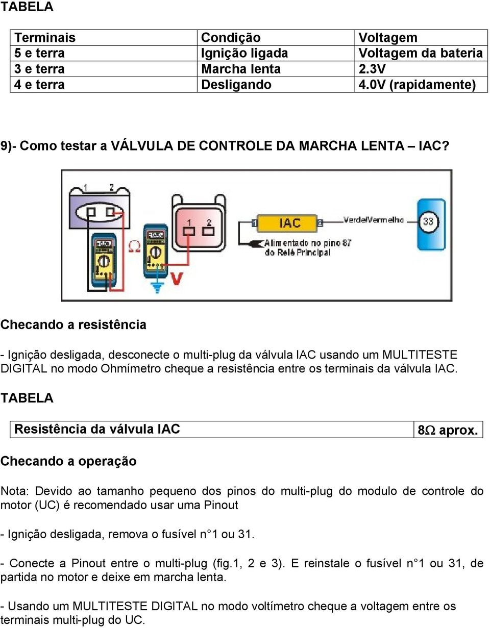 Resistência da válvula IAC 8 aprox.