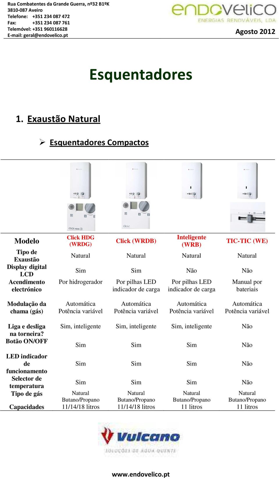 Natural Sim Sim Não Não Por hidrogerador Por pilhas LED indicador de carga Por pilhas LED indicador de carga Manual por bateriais Modulação da chama (gás) Automática Potência variável Automática