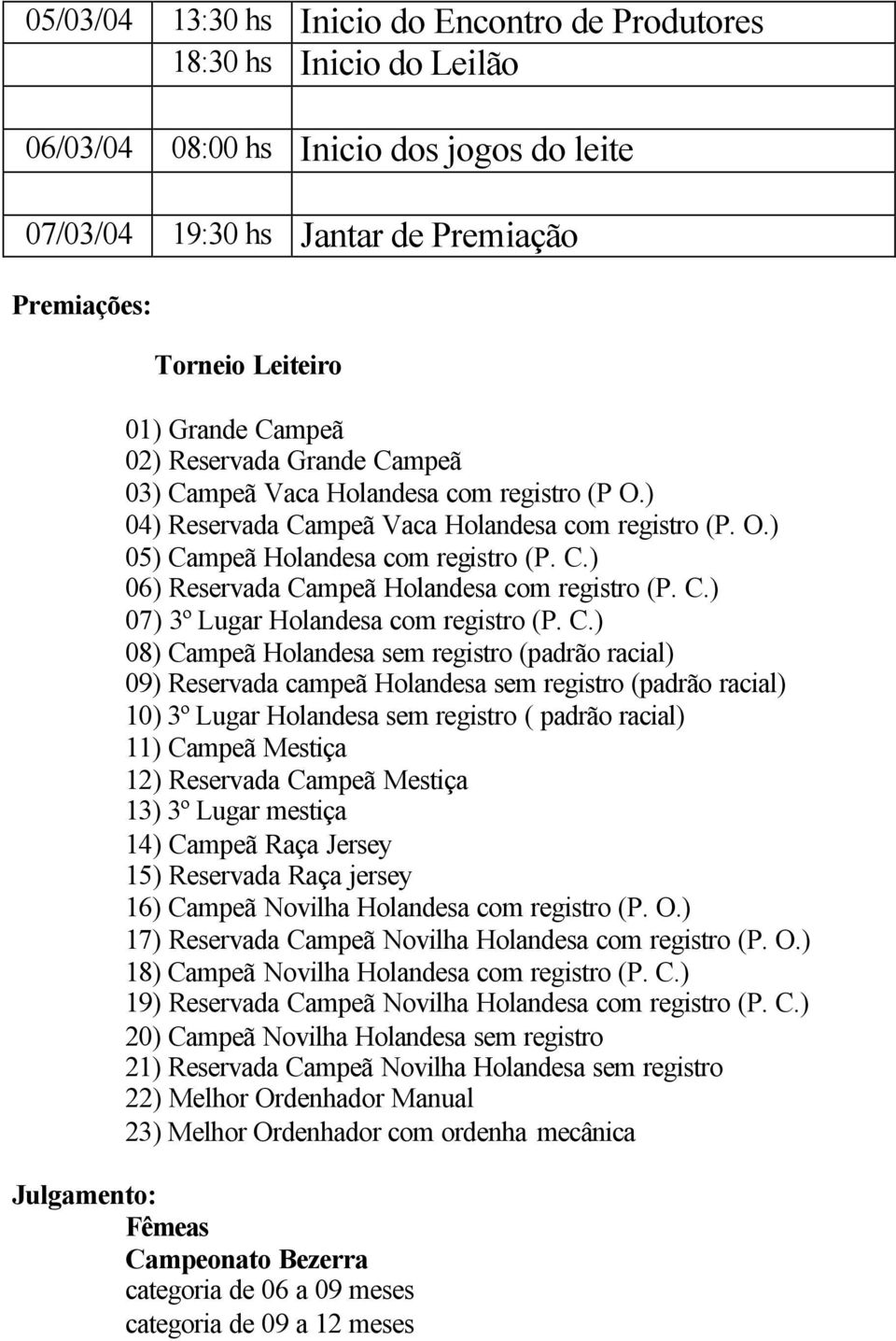 C.) 07) 3º Lugar Holandesa com registro (P. C.