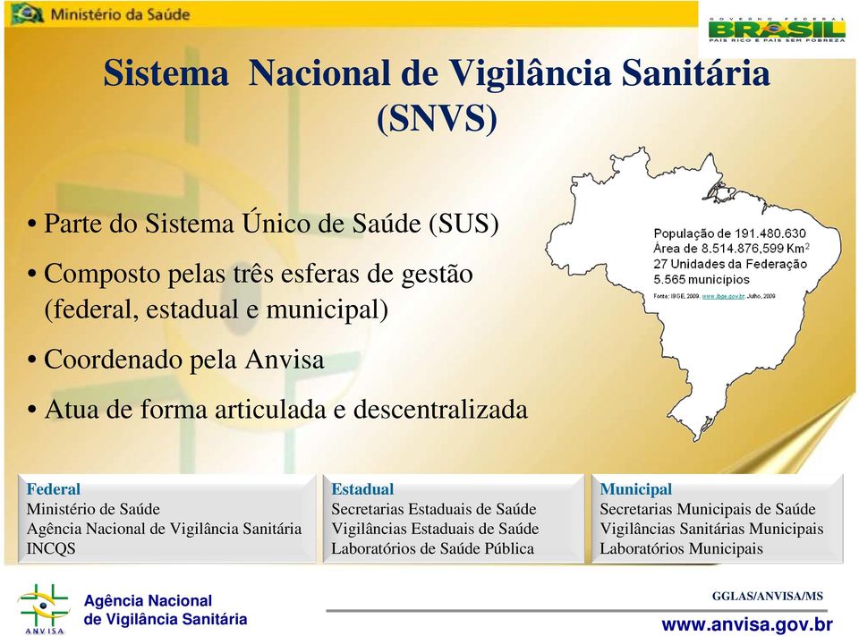 Ministério de Saúde INCQS Estadual Secretarias Estaduais de Saúde Vigilâncias Estaduais de Saúde