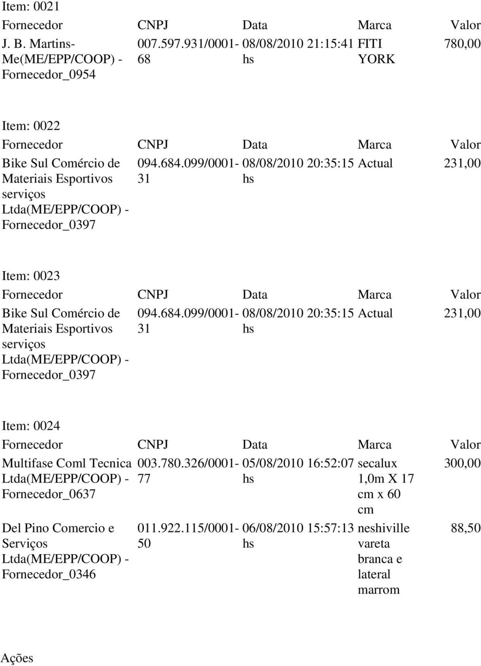 099/0001-08/08/2010 20:35:15 Actual 231,00 Materiais Esportivos serviços Ltda(ME/EPP/COOP) - Fornecedor_0397 31 Item: 0024 Multifase Coml Tecnica 003.780.