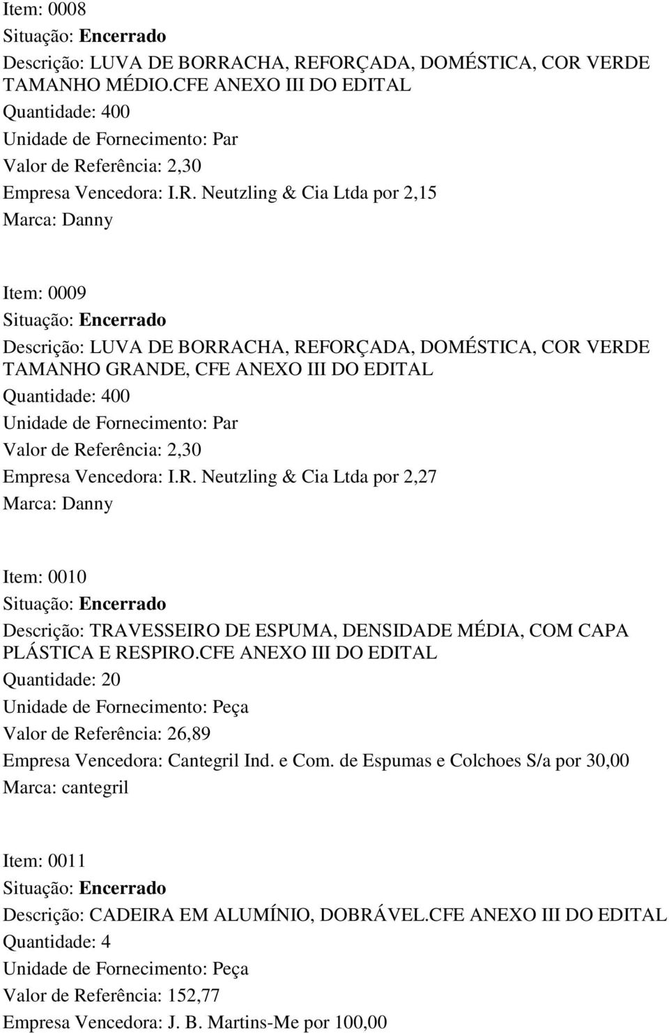 ferência: 2,30 Empresa Vencedora: I.R.