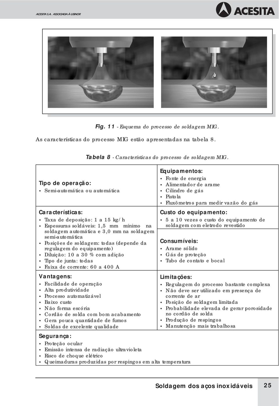 Características: Taxa de deposição: 1a15kg/h Espessuras soldáveis: 1,5 mm mínimo na soldagem automática e 3,0 mm na soldagem semi-automática Posições de soldagem: todas (depende da regulagem do