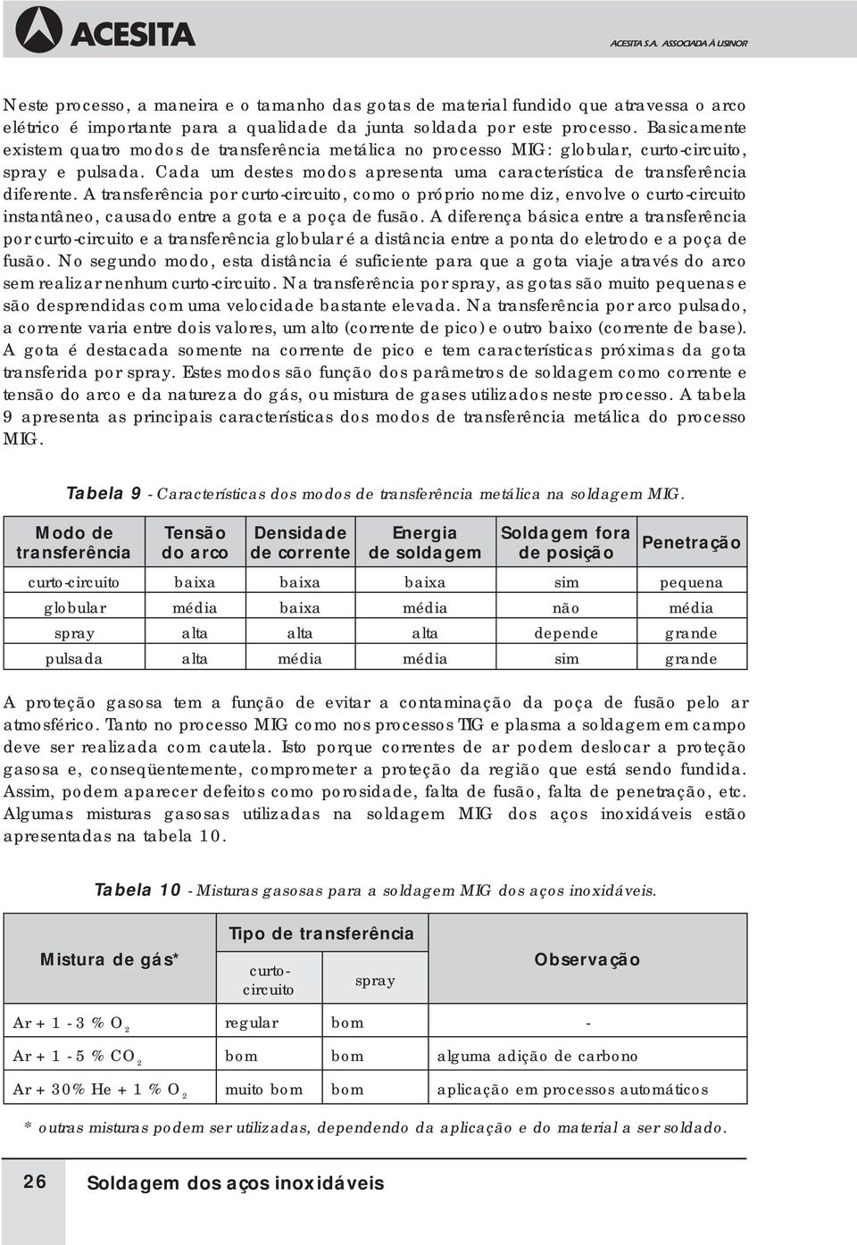 A transferência por curto-circuito, como o próprio nome diz, envolve o curto-circuito instantâneo, causado entre a gota e a poça de fusão.