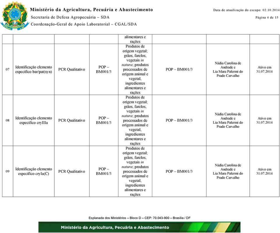 15 07 08 09 específico