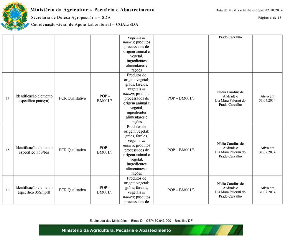 15 14 15 16 específico