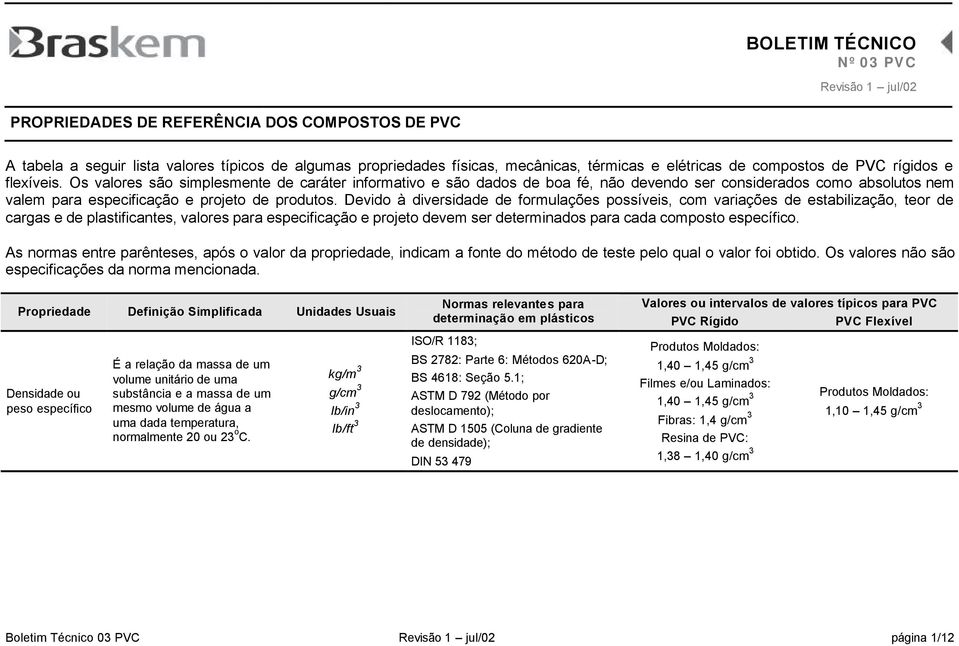 Devido à diversidade de formulações possíveis, com variações de estabilização, teor de cargas e de plastificantes, valores para especificação e projeto devem ser determinados para cada composto