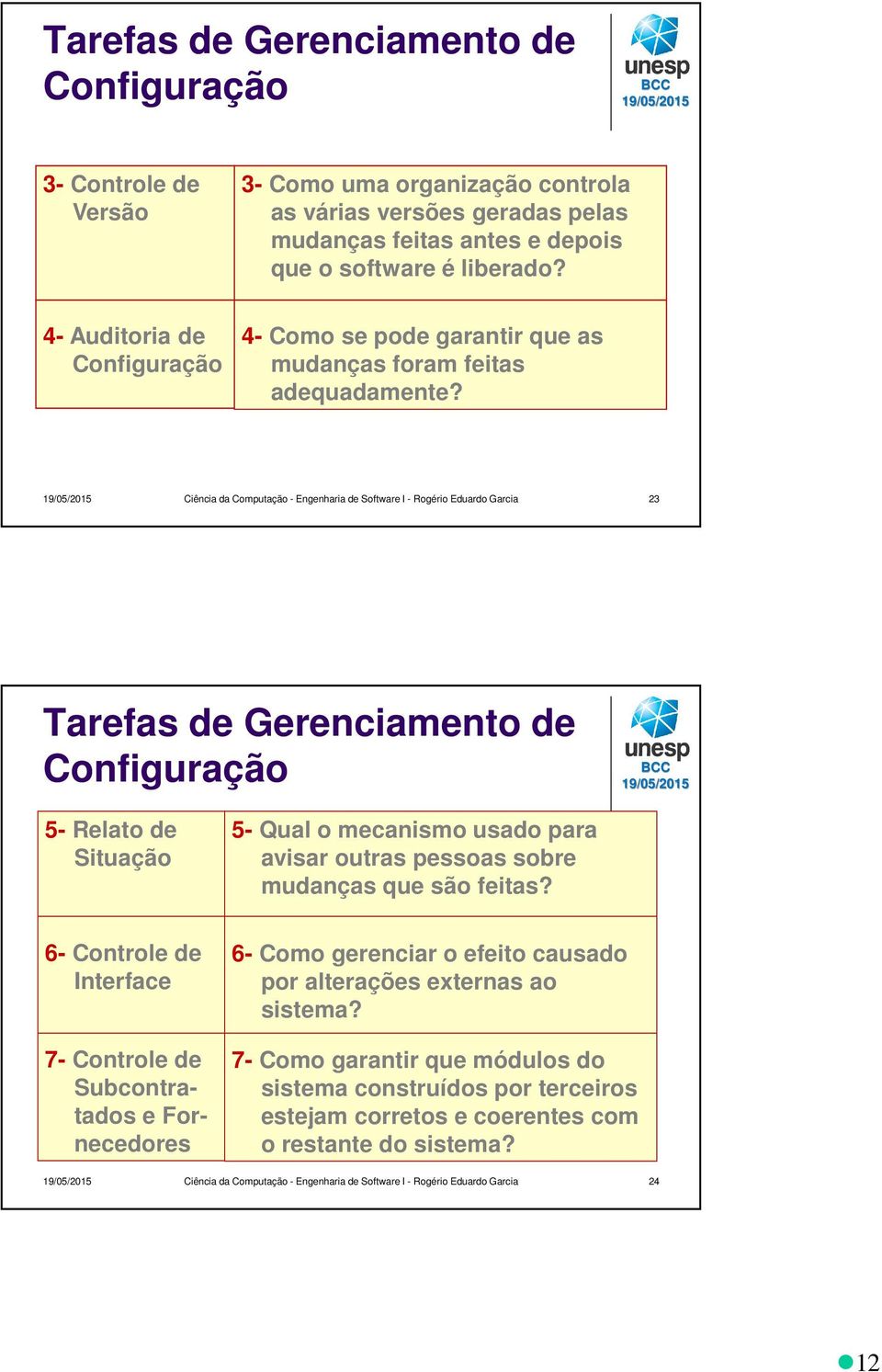 Ciência da Computação - Engenharia de Software I - Rogério Eduardo Garcia 23 Tarefas de Gerenciamento de Configuração 5- Relato de Situação 6- Controle de Interface 7- Controle de Subcontratados e