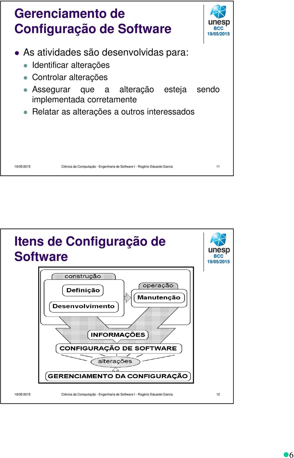 alterações a outros interessados Ciência da Computação - Engenharia de Software I - Rogério Eduardo