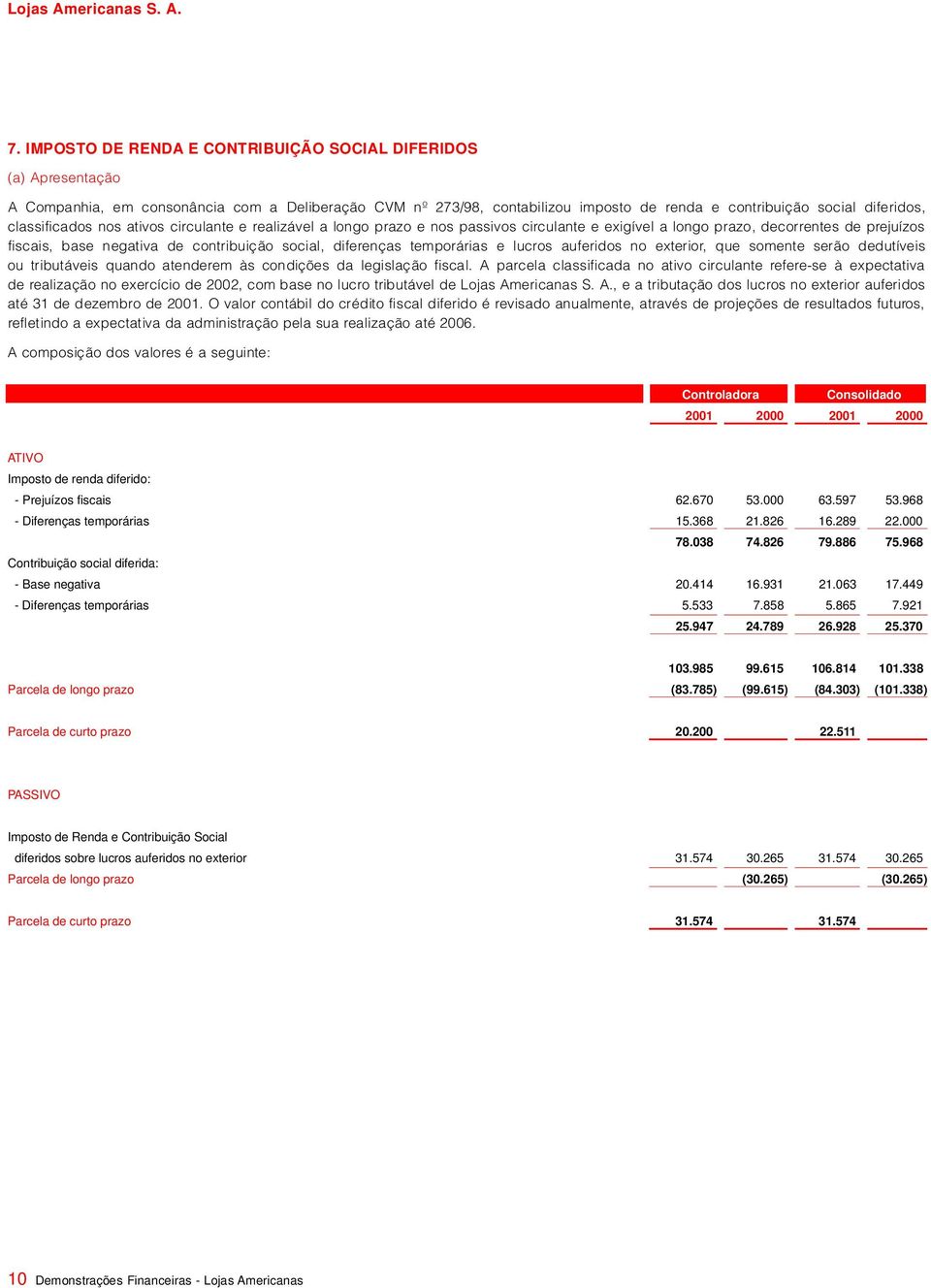 social, diferenças temporárias e lucros auferidos no exterior, que somente serão dedutíveis ou tributáveis quando atenderem às condições da legislação fiscal.