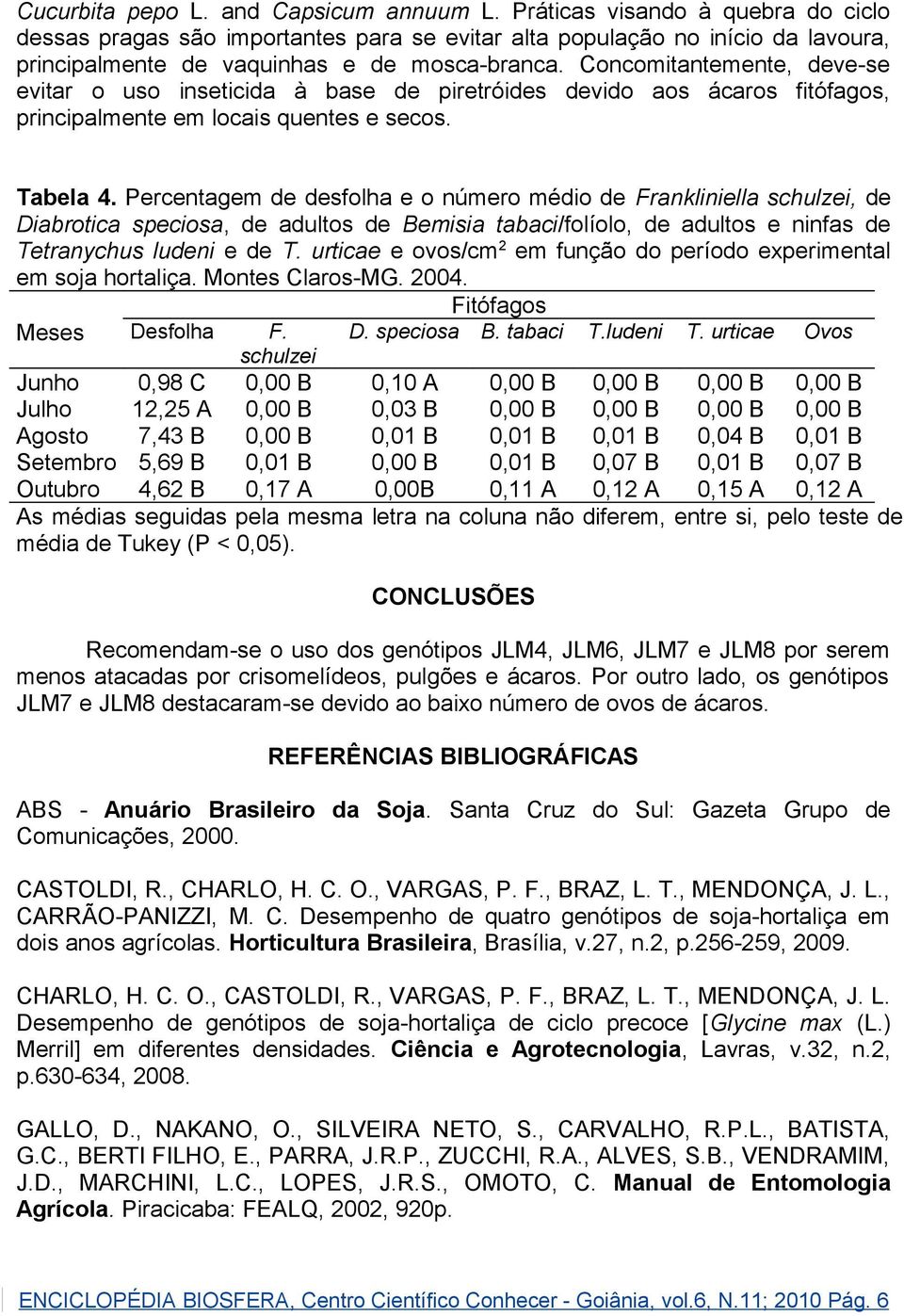 Concomitantemente, deve-se evitar o uso inseticida à base de piretróides devido aos ácaros fitófagos, principalmente em locais quentes e secos. Tabela 4.