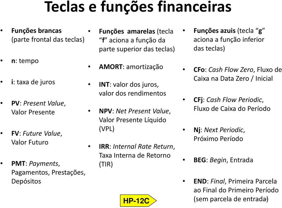 Líquido (VPL) IRR: Internal Rate Return, Taxa Interna de Retorno (TIR) Funções azuis (tecla g aciona a função inferior das teclas) CFo: Cash Flow Zero, Fluxo de Caixa na Data Zero / Inicial