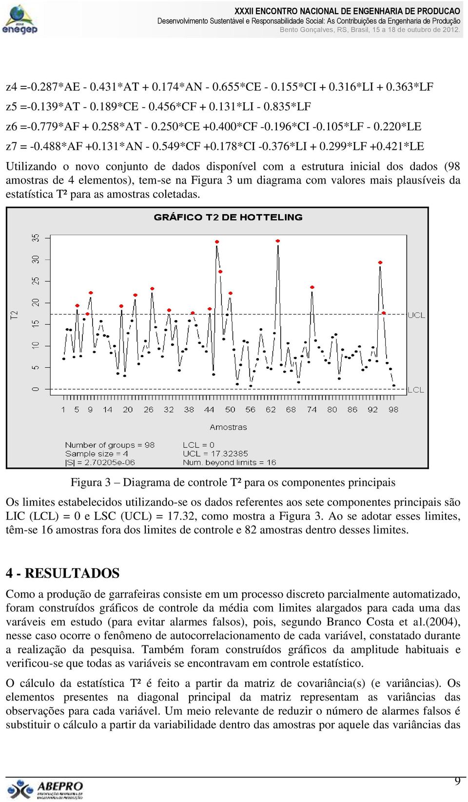 41*LE Utilizando o novo conjunto de dados disonível com a estrutura inicial dos dados (98 amostras de 4 elementos), tem-se na Figura 3 um diagrama com valores mais lausíveis da estatística T² ara as