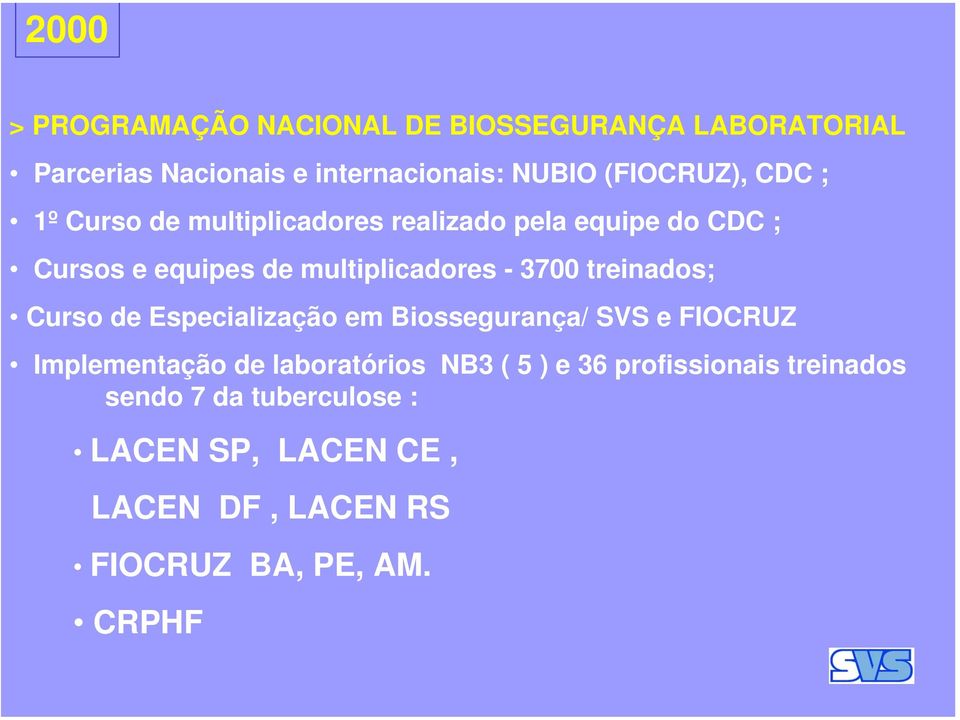 - 3700 treinados; Curso de Especialização em Biossegurança/ SVS e FIOCRUZ Implementação de laboratórios NB3 ( 5