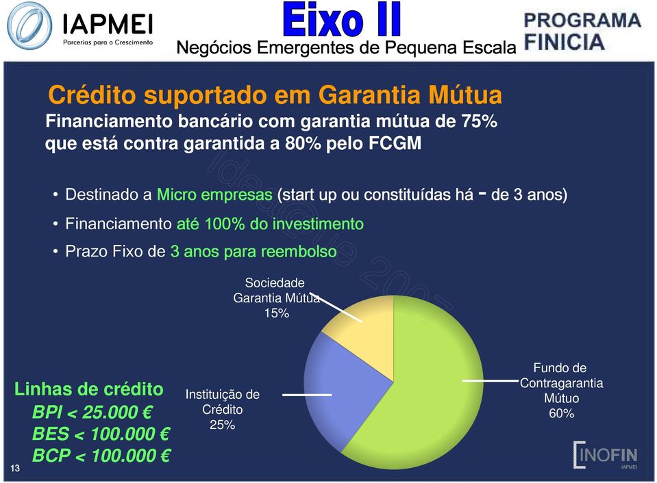 há - de 3 anos) Financiamento até 100% do investimento Prazo Fixo de 3 anos para reembolso Sociedade Garantia Mútua