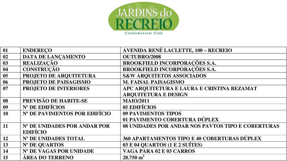 EDIFÍCIO 09 PAVIMENTOS TIPOS 01 PAVIMENTO COBERTURA DÚPLEX 11 Nº DE UNIDADES POR ANDAR POR 08 UNIDADES POR ANDAR NOS PAVTOS TIPO E COBERTURAS EDIFÍCIO 12 Nº DE UNIDADES TOTAL 360 APARTAMENTOS TIPO E