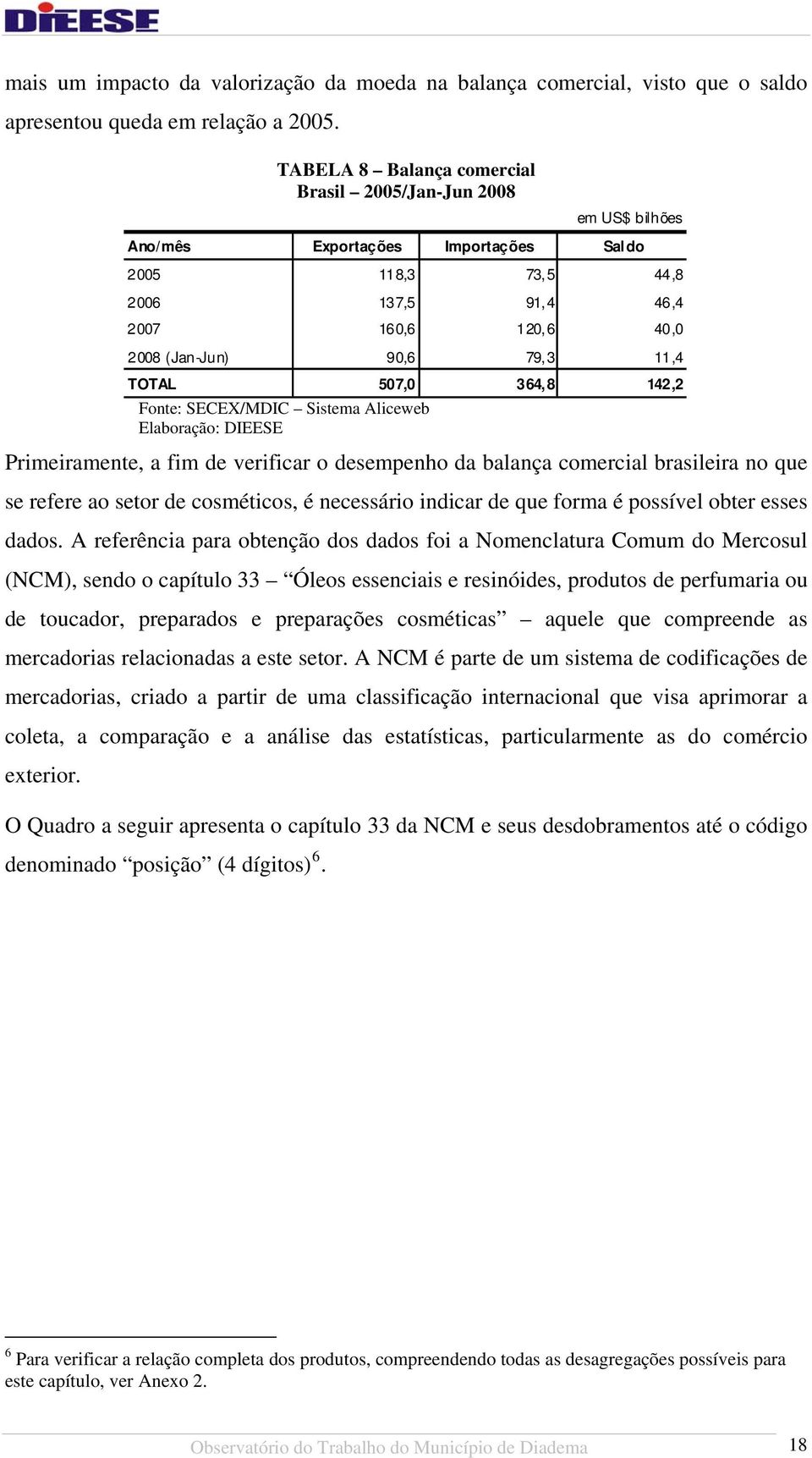 TOTAL 507,0 364,8 Fonte: SECEX/MDIC Sistema Aliceweb 142,2 Primeiramente, a fim de verificar o desempenho da balança comercial brasileira no que se refere ao setor de cosméticos, é necessário indicar