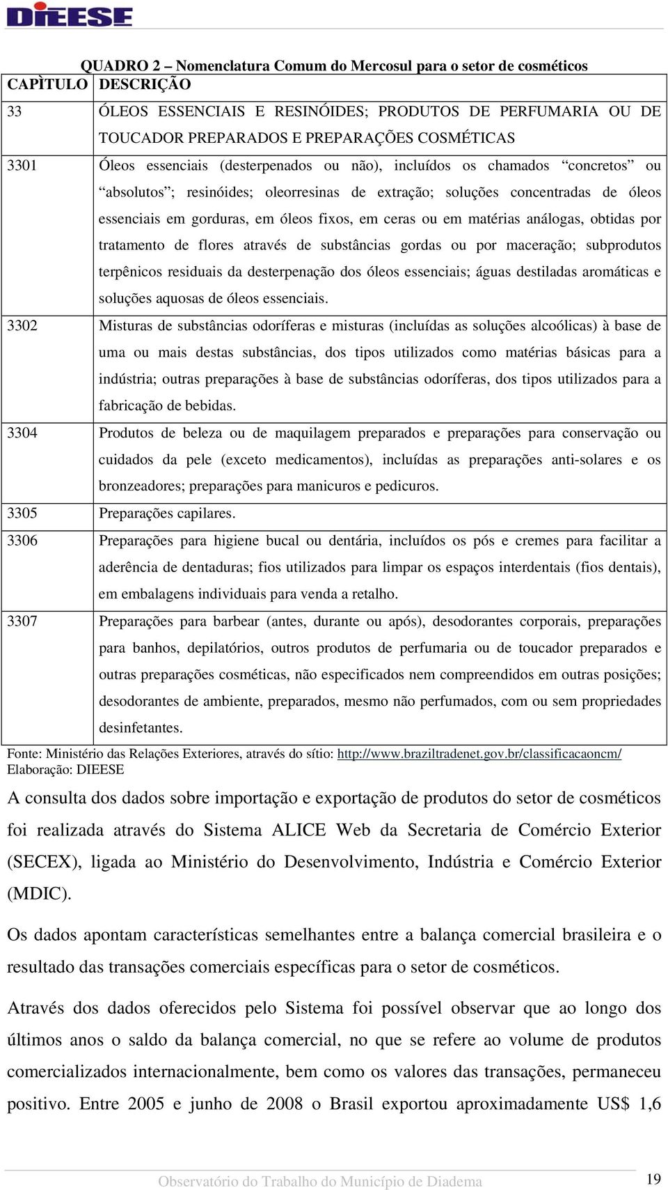 ceras ou em matérias análogas, obtidas por tratamento de flores através de substâncias gordas ou por maceração; subprodutos terpênicos residuais da desterpenação dos óleos essenciais; águas