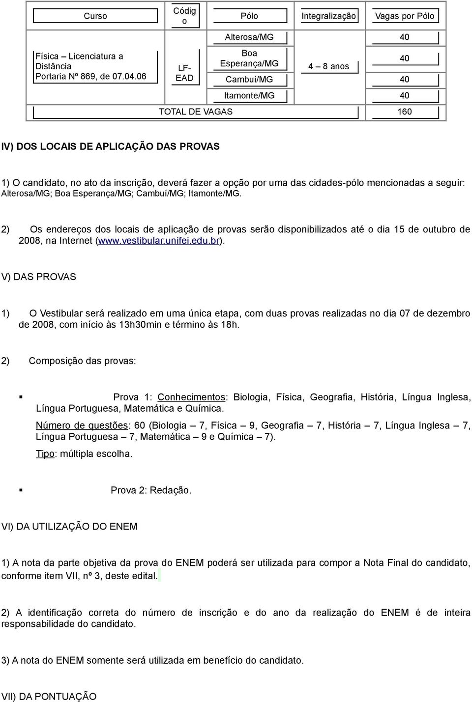 cidades-pólo mencionadas a seguir: Alterosa/MG; Boa Esperança/MG; Cambuí/MG; Itamonte/MG.