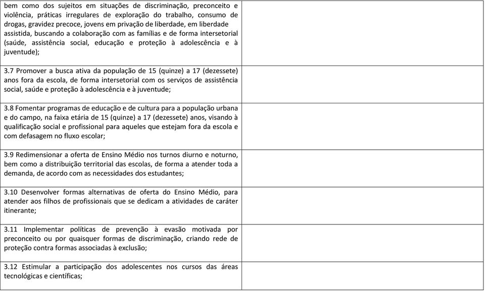 7 Promover a busca ativa da população de 15 (quinze) a 17 (dezessete) anos fora da escola, de forma intersetorial com os serviços de assistência social, saúde e proteção à adolescência e à juventude;