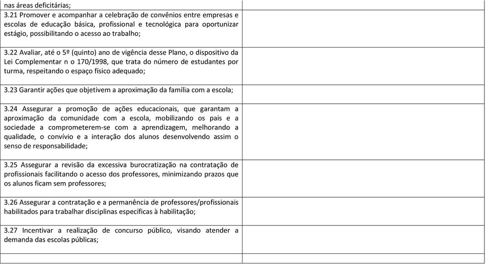 22 Avaliar, até o 5º (quinto) ano de vigência desse Plano, o dispositivo da Lei Complementar n o 170/1998, que trata do número de estudantes por turma, respeitando o espaço físico adequado; 3.