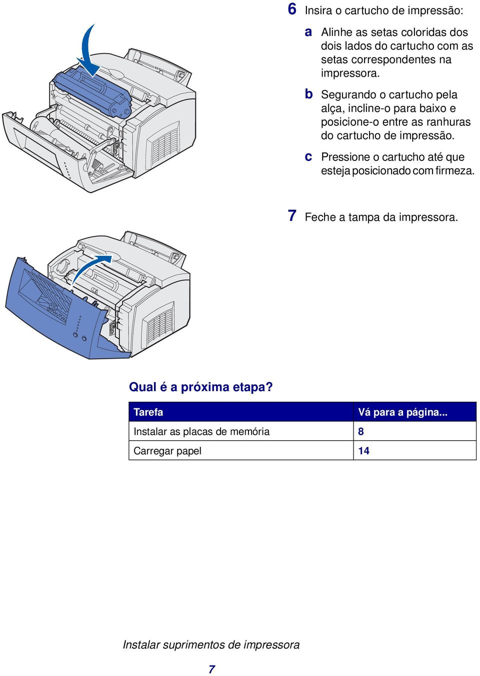 b Segurando o cartucho pela alça, incline-o para baixo e posicione-o entre as ranhuras do cartucho de impressão.