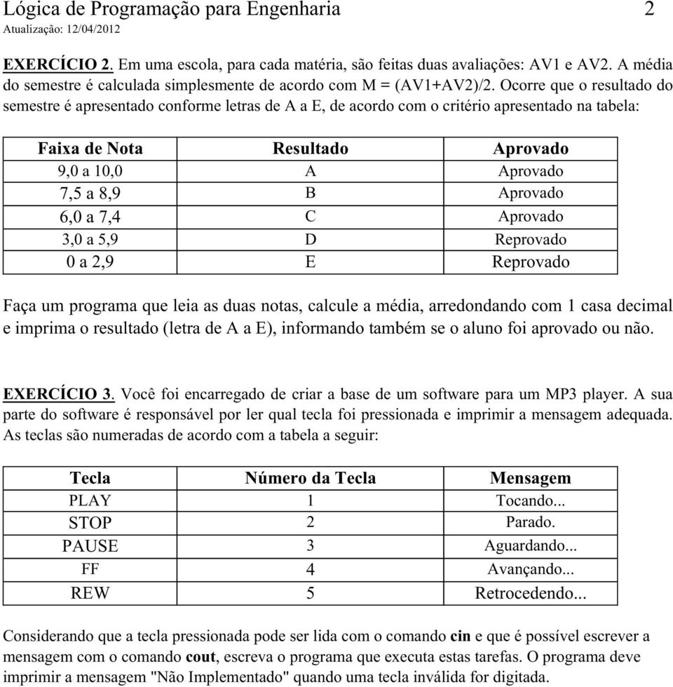 Ocorre que o resultado do semestre é apresentado conforme letras de A a E, de acordo com o critério apresentado na tabela: Faixa de Nota 9,0 a 10,0 7,5 a 8,9 6,0 a 7,4 3,0 a 5,9 0 a 2,9 Resultado A B