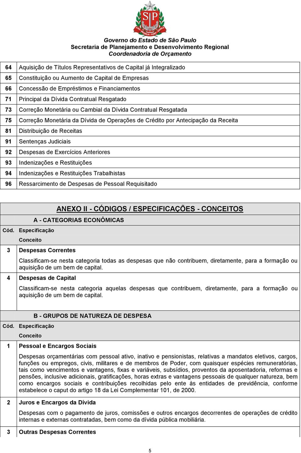 Judiciais 92 Despesas de Exercícios Anteriores 93 Indenizações e Restituições 94 Indenizações e Restituições Trabalhistas 96 Ressarcimento de Despesas de Pessoal Requisitado Cód.