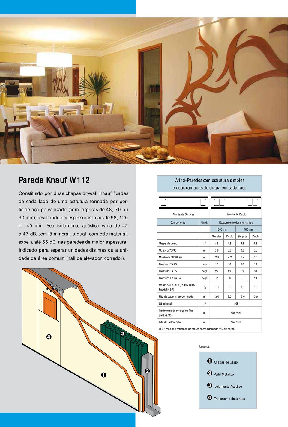 Indicado para separar unidades distintas ou a unidade da área comum (hall de elevador, corredor). W112-Paredes com estrutura simples e duas camadas de chapa em cada face Simples Duplo Componente Unid.