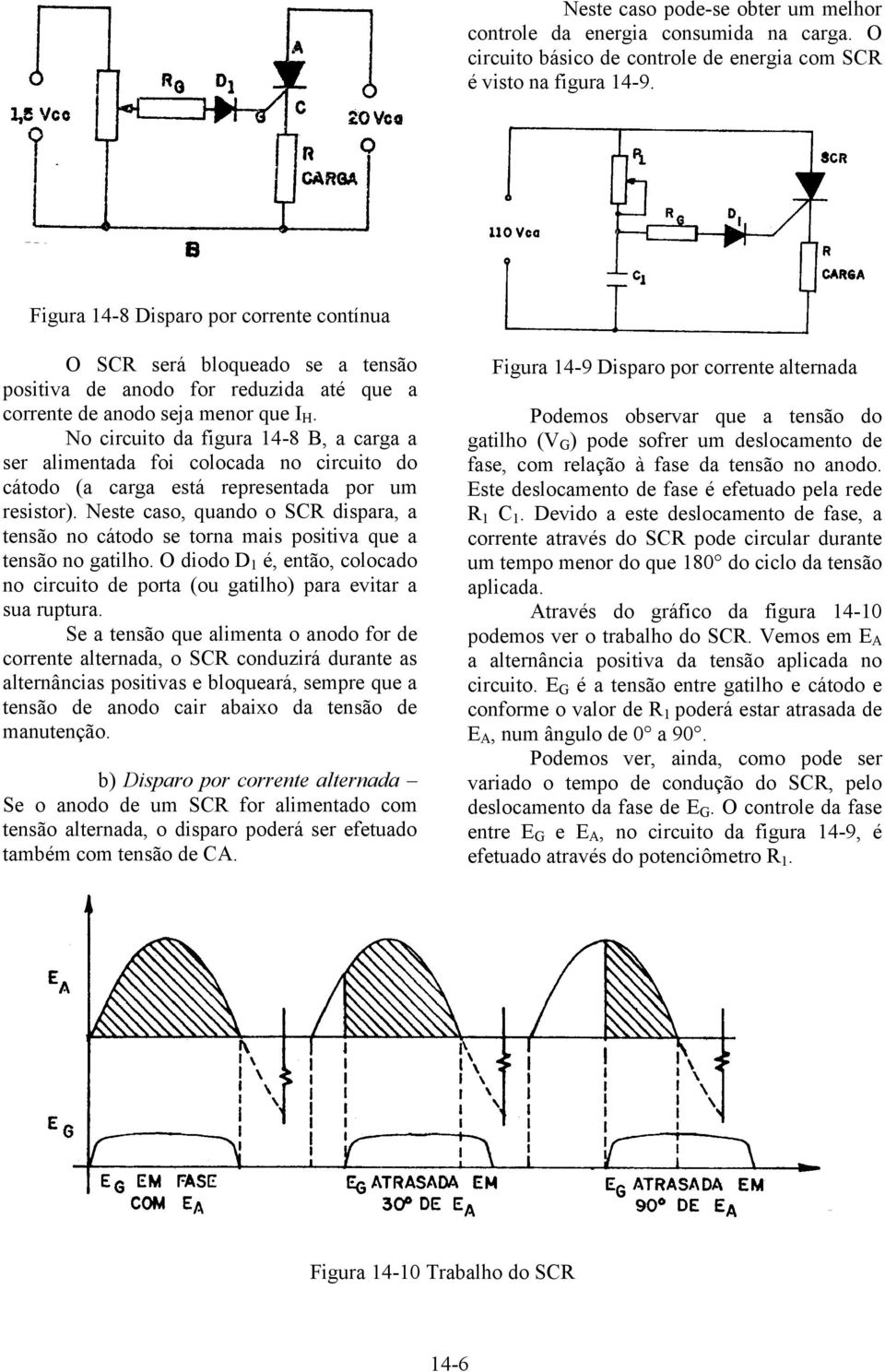 No circuito da figura 14-8 B, a carga a ser alimentada foi colocada no circuito do cátodo (a carga está representada por um resistor).