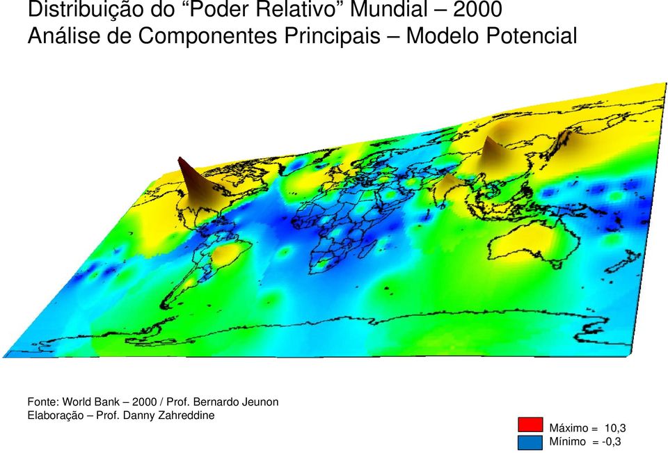 Fonte: World Bank 2000 / Prof.