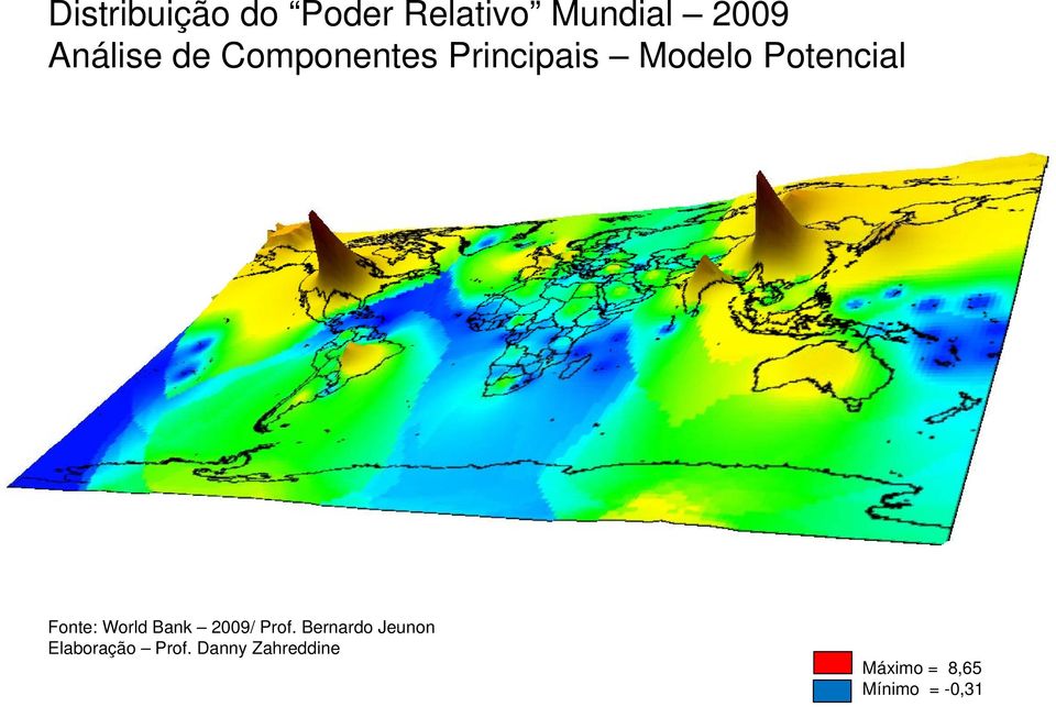 Fonte: World Bank 2009/ Prof.