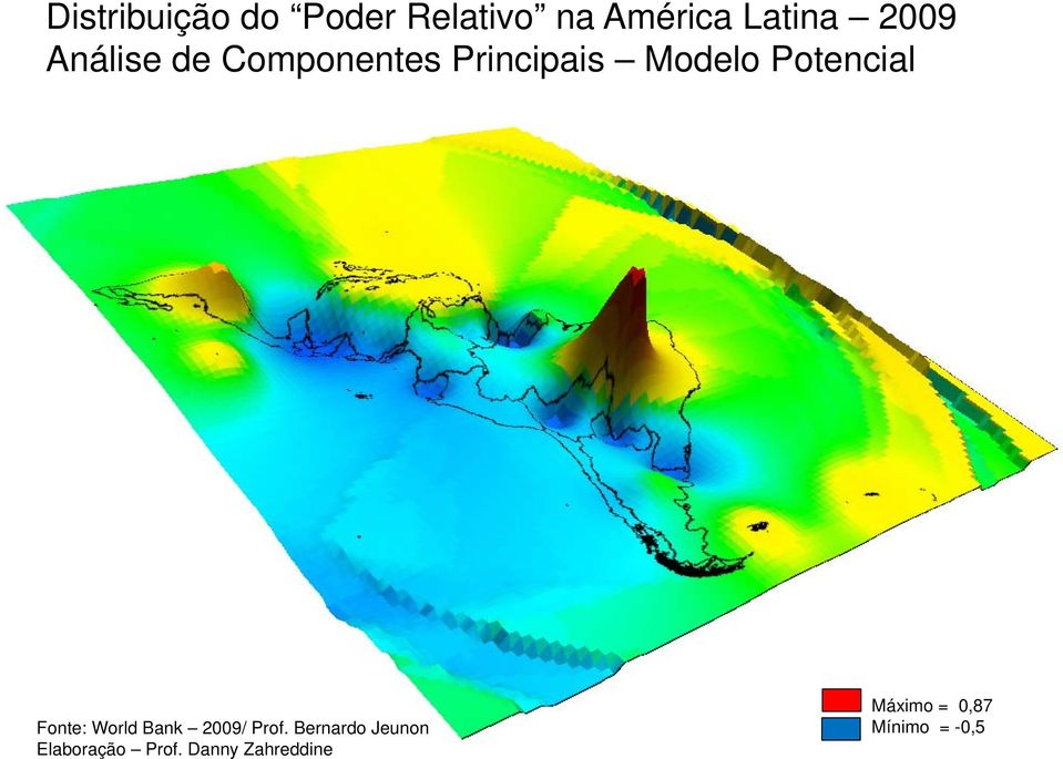 Potencial Fonte: World Bank 2009/ Prof.