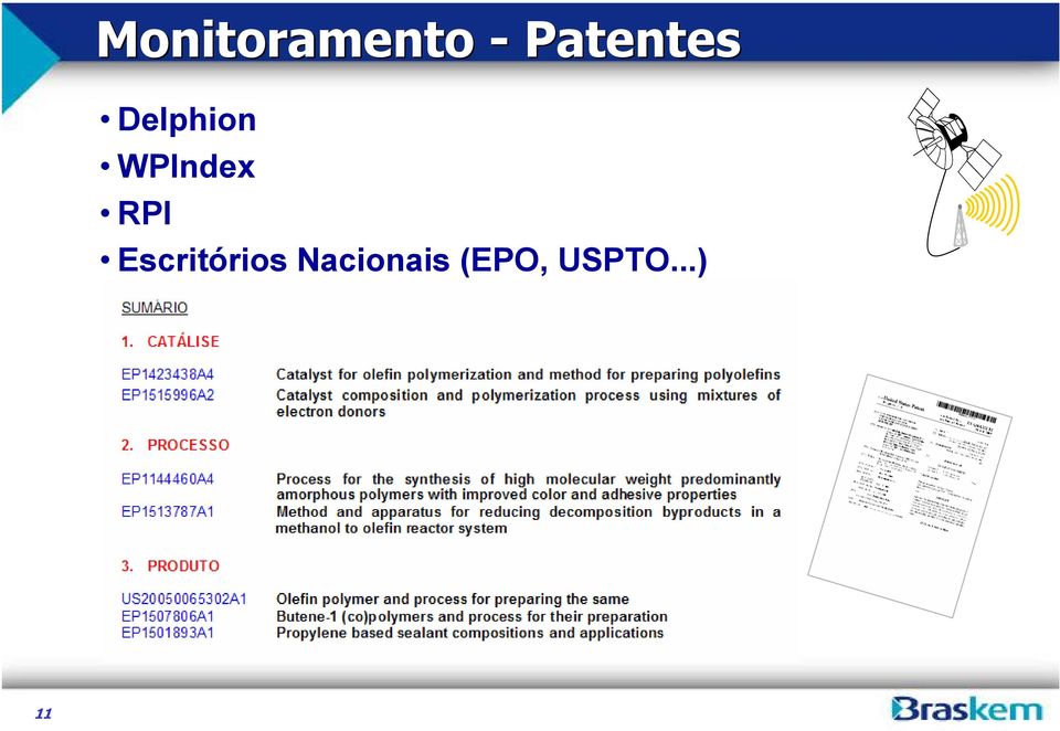 Escritórios Nacionais (EPO,