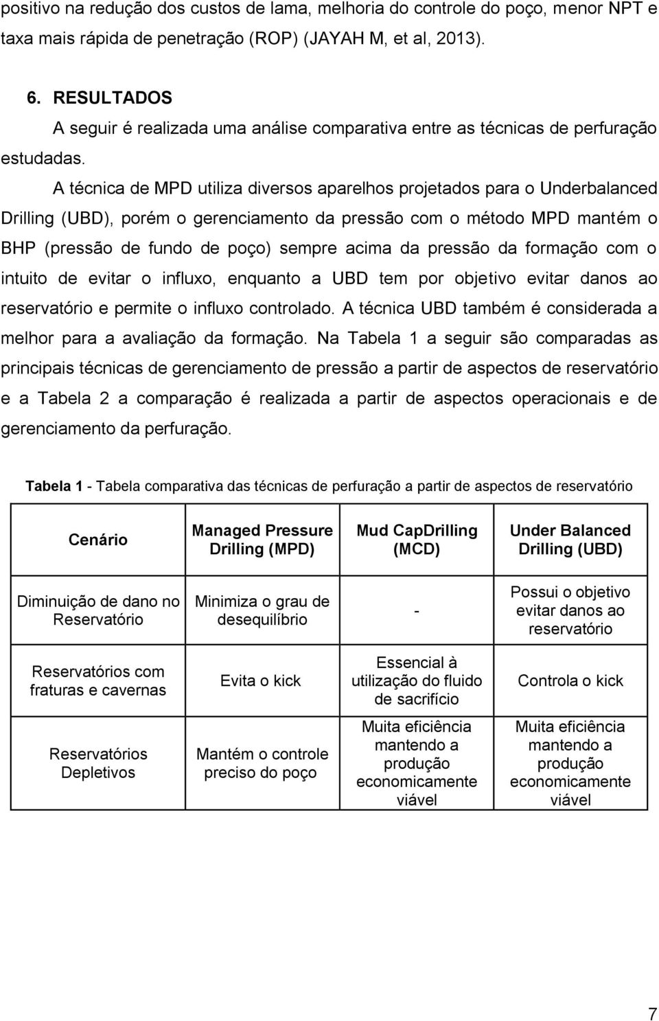 A técnica de MPD utiliza diversos aparelhos projetados para o Underbalanced Drilling (UBD), porém o gerenciamento da pressão com o método MPD mantém o BHP (pressão de fundo de poço) sempre acima da