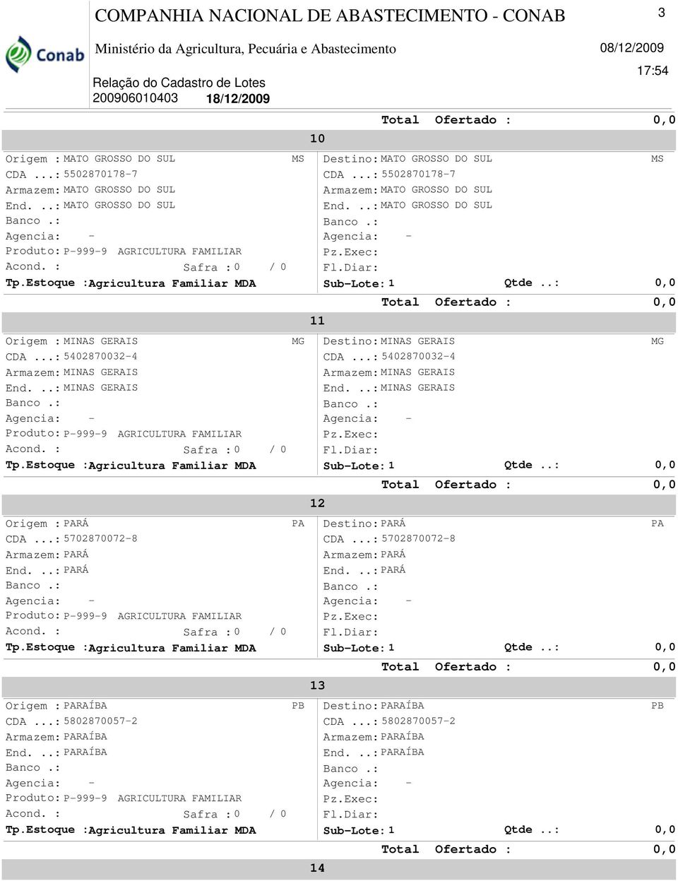 ..: 5702870072-8 Armazem: PARÁ End...: PARÁ Origem : PARAÍBA PB CDA...: 5802870057-2 Armazem: PARAÍBA End...: PARAÍBA 10 11 12 13 14 08/12/2009 17:54 Destino: MATO GROSSO DO SUL CDA.