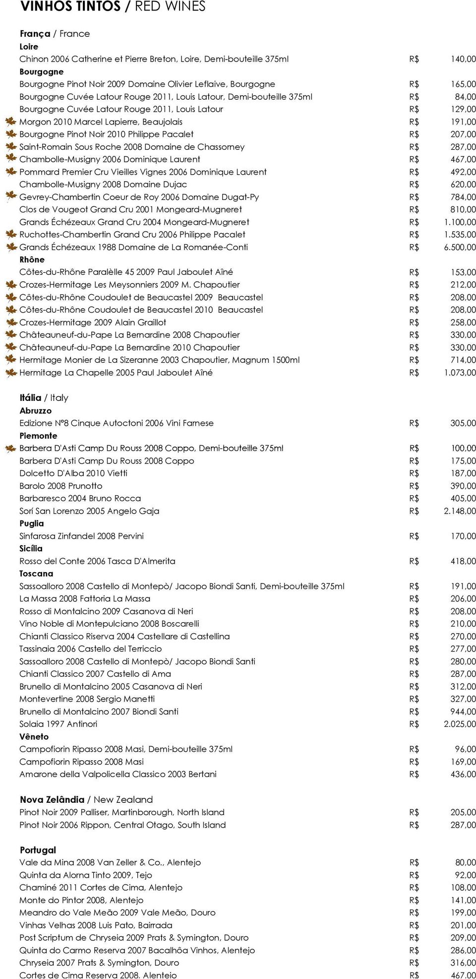 Bourgogne Pinot Noir 2010 Philippe Pacalet R$ 207,00 Saint-Romain Sous Roche 2008 Domaine de Chassorney R$ 287,00 Chambolle-Musigny 2006 Dominique Laurent R$ 467,00 Pommard Premier Cru Vieilles