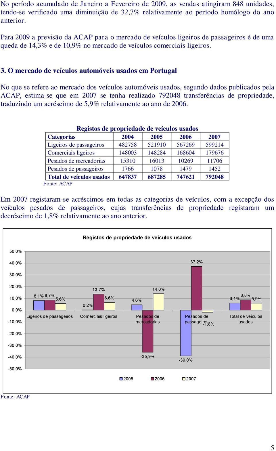 O mercado de veículos automóveis usados em Portugal No que se refere ao mercado dos veículos automóveis usados, segundo dados publicados pela ACAP, estima-se que em 2007 se tenha realizado 792048
