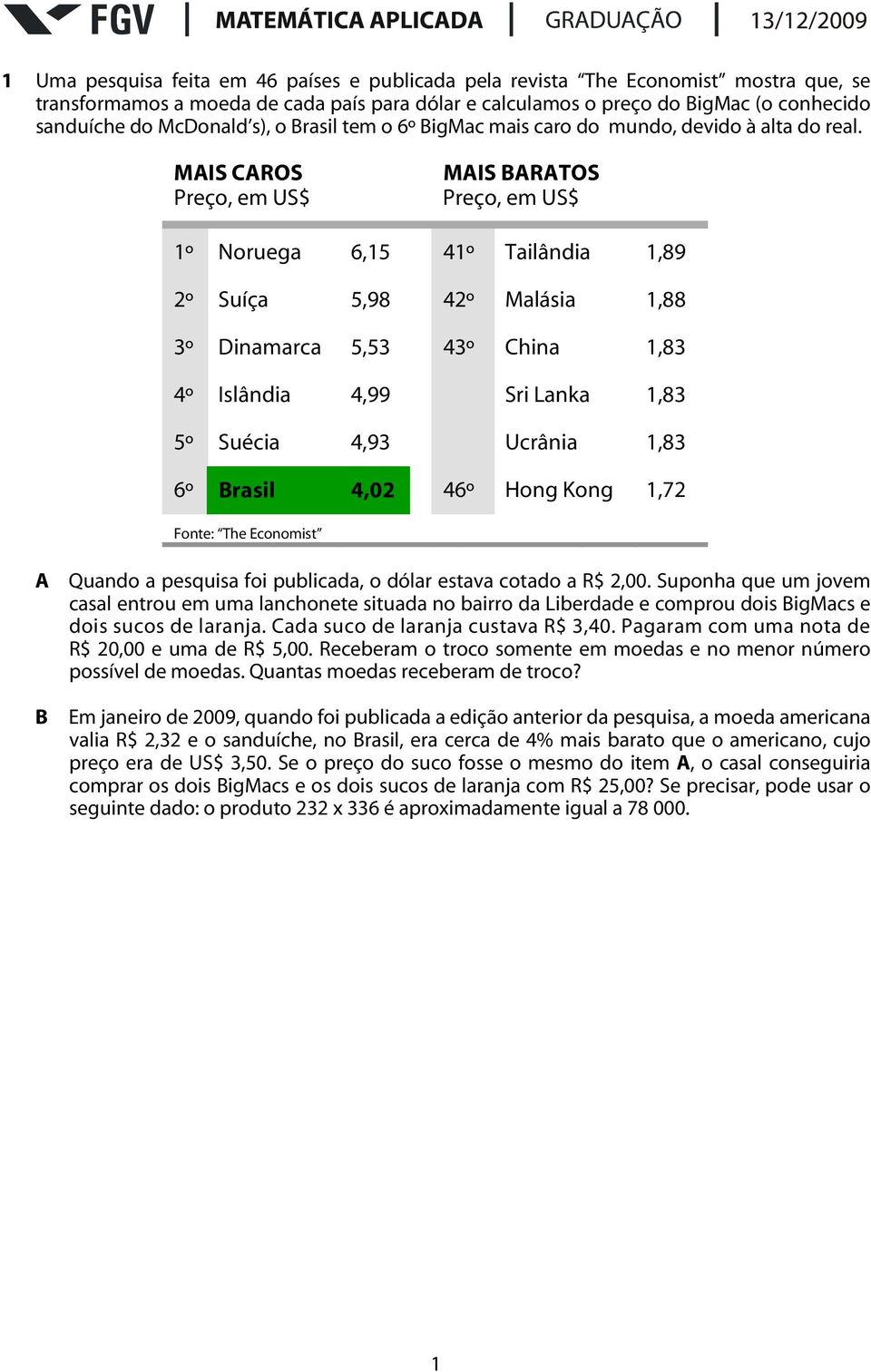 MAIS CAROS Preço, em US$ MAIS BARATOS Preço, em US$ 1º Noruega 6,15 41º Tailândia 1,89 2º Suíça 5,98 42º Malásia 1,88 3º Dinamarca 5,53 43º China 1,83 4º Islândia 4,99 Sri Lanka 1,83 5º Suécia 4,93