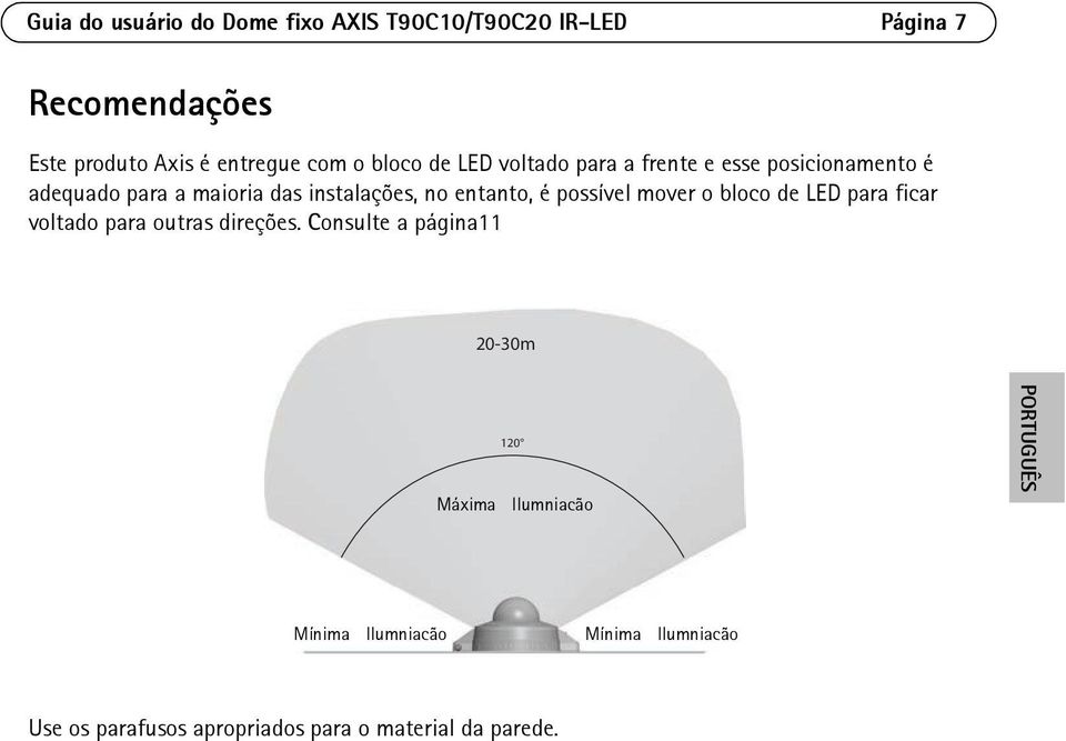 entanto, é possível mover o bloco de LED para ficar voltado para outras direções.