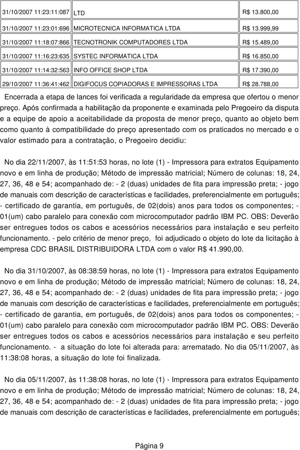 788,00 Encerrada a etapa de lances foi verificada a regularidade da empresa que ofertou o menor preço.