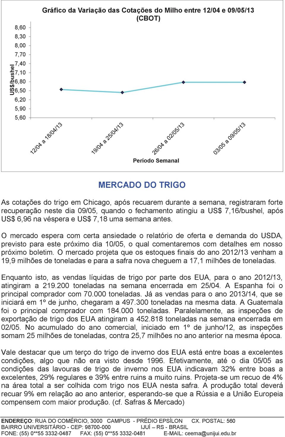 O mercado espera com certa ansiedade o relatório de oferta e demanda do USDA, previsto para este próximo dia 10/05, o qual comentaremos com detalhes em nosso próximo boletim.