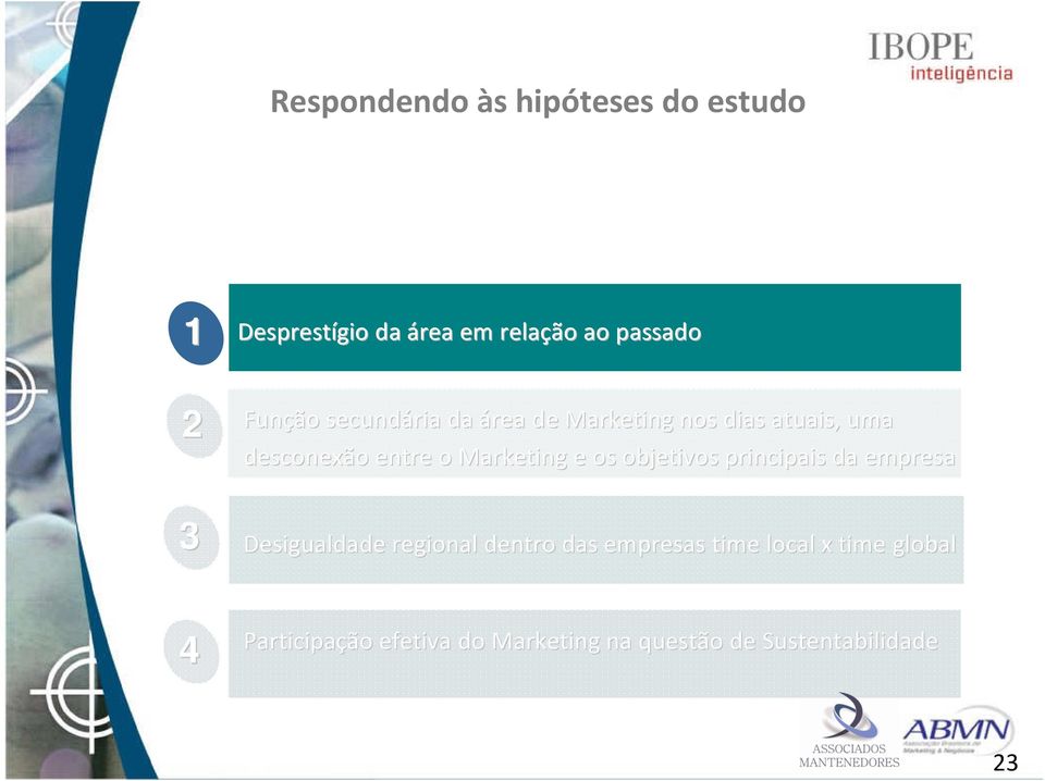 secundária da área de Marketing nos dias atuais, uma desconexão entre o Marketing e os objetivos principais da empresa