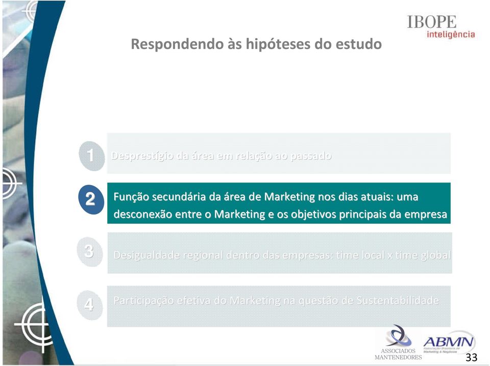 secundária da área de Marketing nos dias atuais: uma desconexão entre o Marketing e os objetivos principais da empresa