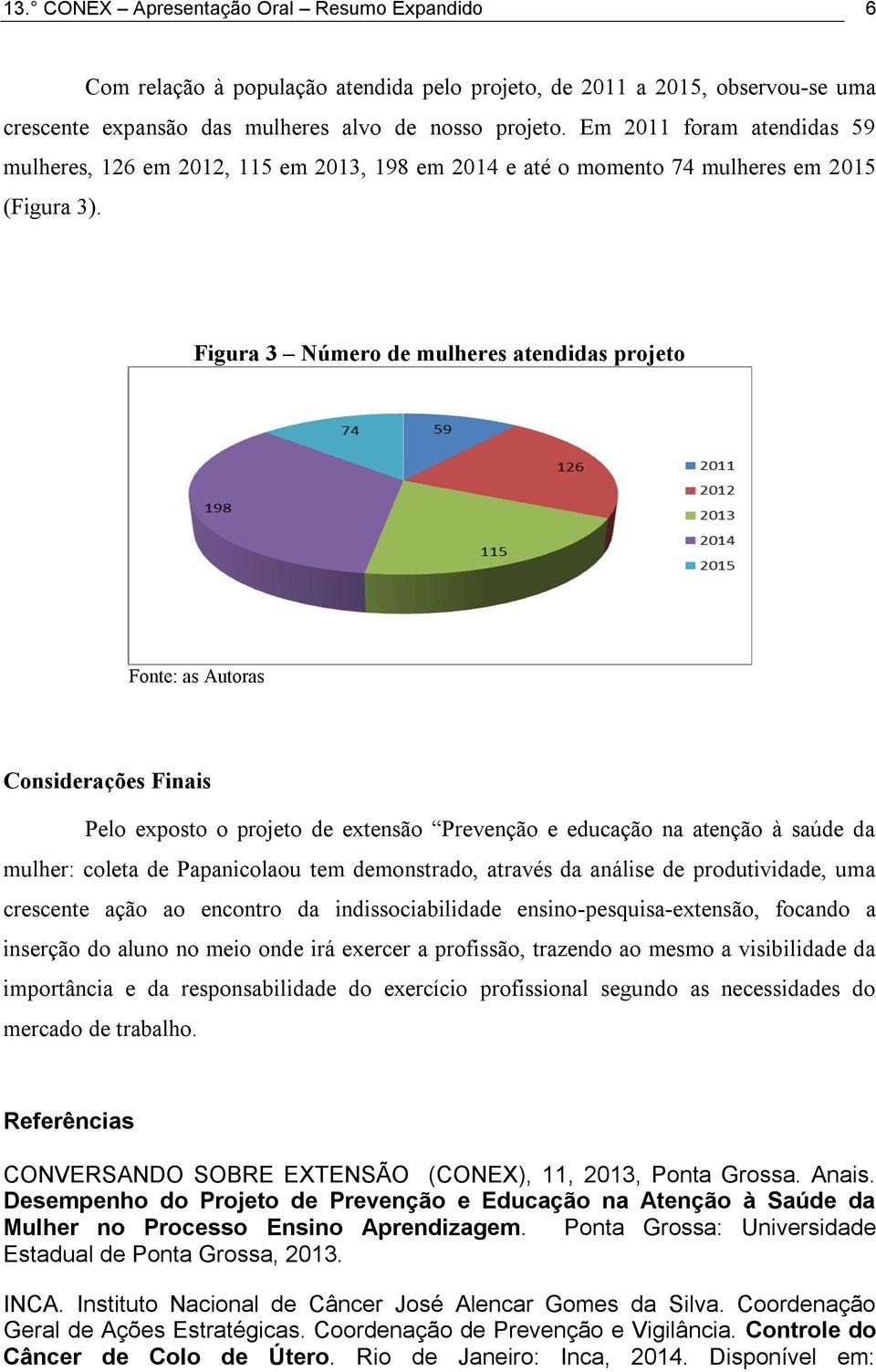 Figura 3 Número de mulheres atendidas projeto Fonte: as Autoras Considerações Finais Pelo exposto o projeto de extensão Prevenção e educação na atenção à saúde da mulher: coleta de Papanicolaou tem