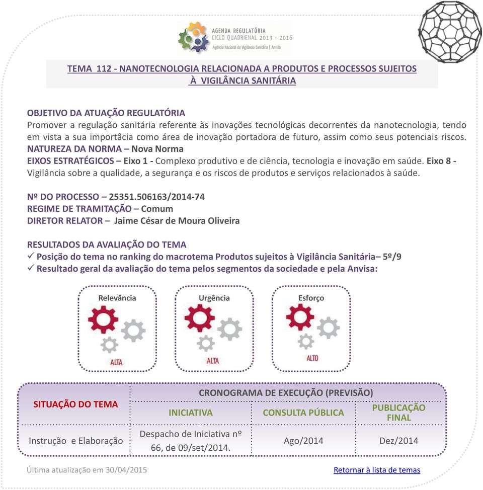 EIXOS ESTRATÉGICOS Eixo 1 - Complexo produtivo e de ciência, tecnologia e inovação em saúde.