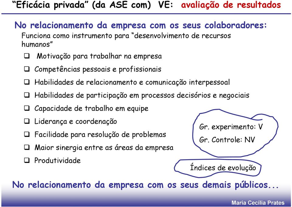 Habilidades de participação em processos decisórios e negociais Capacidade de trabalho em equipe Liderança e coordenação Facilidade para resolução de problemas