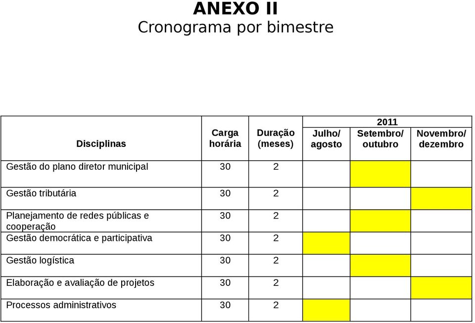 30 2 Planejamento de redes públicas e 30 2 cooperação Gestão democrática e participativa 30 2